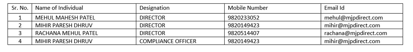 Key Managerial Personnel